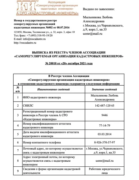 Саморегулируемая организация «Кадастровые инженеры»